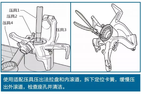 6200轴承(轴承型号的含义及其说明)