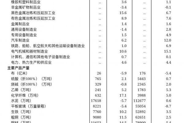 6210轴承外径内径尺寸(实力收藏〓轴承型号对照资料大全！)