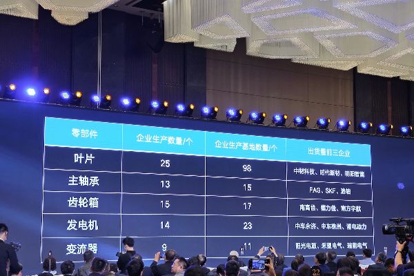 ina轴承(德国INA进口轴承的性能要求及工作特点)