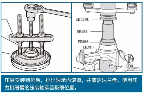 ina轴承(静压和滑动德国进口INA轴承的优缺点)