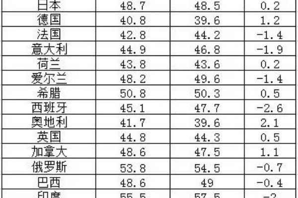 tpi轴承(产品合集)