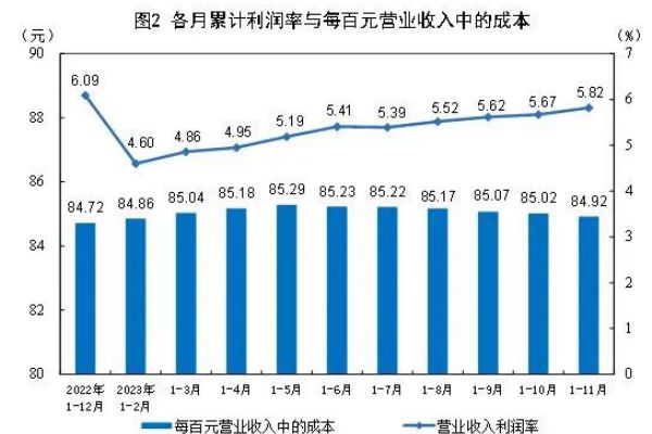 yrt转台轴承(YRT转台轴承概览)