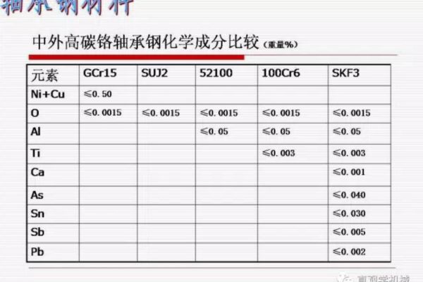 临西轴承(“中国轴承之乡”河北临西：“智”造小轴承转动大世界)