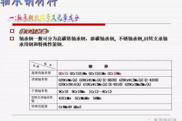 临西轴承(河北省临西县倾力打造全国轴承制造强县)