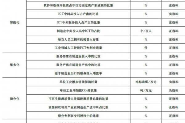 住建部：淘汰这些污水处理设备！广东、山东等多省出台“地方版”方案 ｜ 水圈