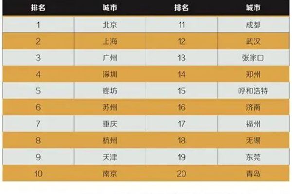 哈尔滨轴承(HRB轴承介绍)