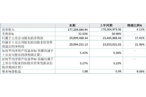 复合滚轮轴承(常州市多泽轴承制造有限公司)