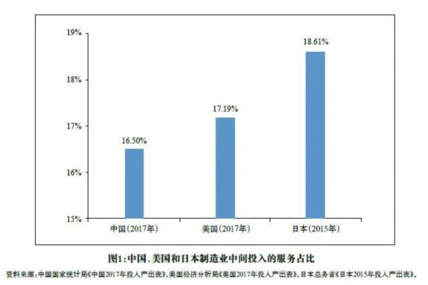密封轴承(轴承装配工艺第8章 深沟球轴承的装配(4))