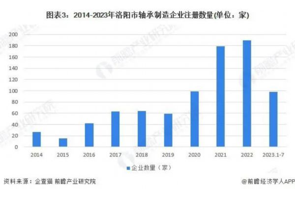 托辊轴承座(托辊的基础了解及其在带式输送机中的重要性)