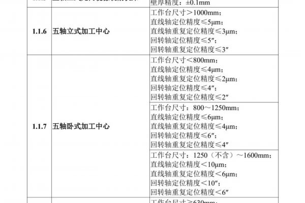推力滚子轴承(推力圆柱滚子轴承产品介绍)