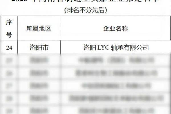 斯凯孚轴承(世界轴承企业斯凯孚的成长启示录)