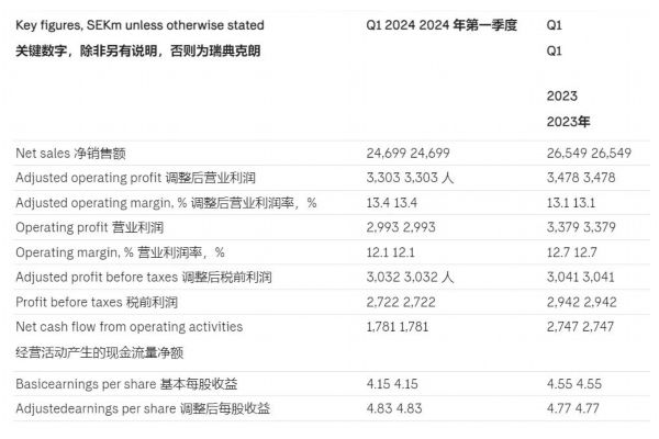 橡胶轴承(橡胶减震垫的性能特点是什么)
