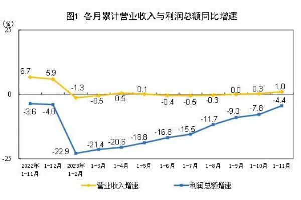 瓦房店轴承(辽宁工业记忆之)