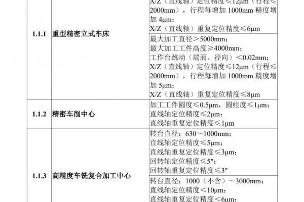 等截面薄壁轴承(什么是等截面薄壁轴承)