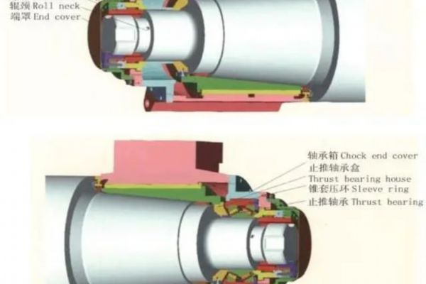 耐高温轴承(耐高温轴承 22216CC／W33／C3 耐高温调心滚子轴承 22216CA／W33／C4)