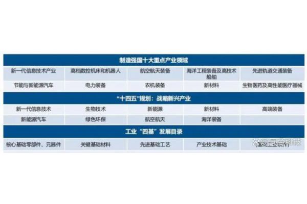 轧机轴承(耐高温轴承官网)