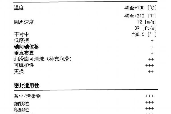 轴承ad.jpg