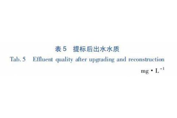 EDI作用原理及故障排除解析