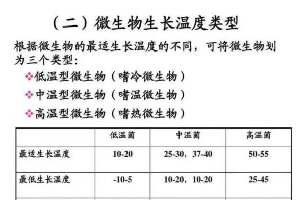 EDI技术在水处理系统中的应用
