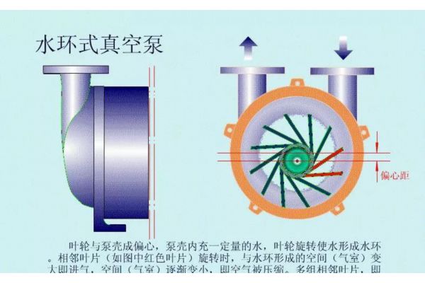 EDI超纯水设备工业应用及市场需求