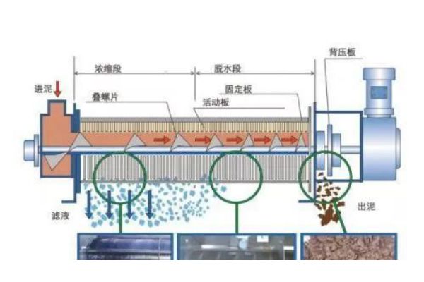 你知道超纯水是什么吗？