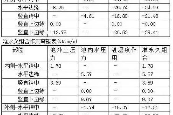 常见的纯水设备工艺流程图