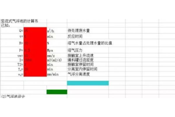 超纯水设备和纯水设备有什么区别？