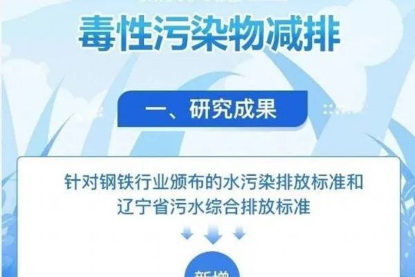 超纯水设备方案设计指南 1