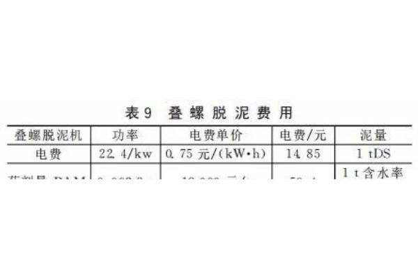 工业去离子水设备价格行情多少钱-哪里能买到(工业去离子水设备厂家怎么选？)