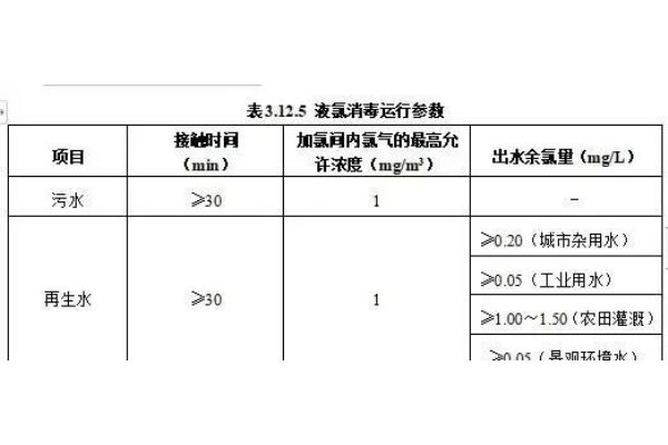 工业去离子水设备多少钱一套啊？(工业去离子水设备多少钱一套？)