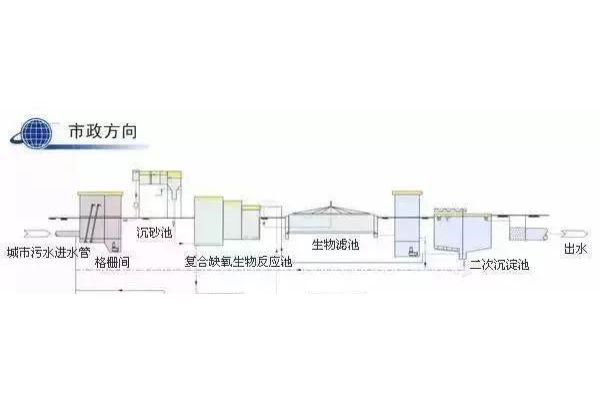 是什么原因导致工业去离子水设备出水水质下降的？(汽车制造去离子水设备多少钱一套？量身定制化服务)