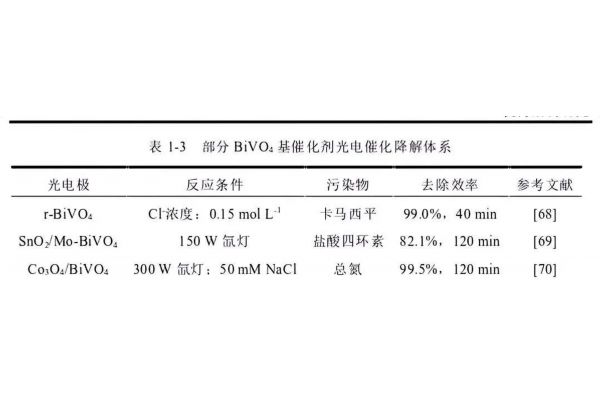 1%fs（电脑fs1是什么意思）