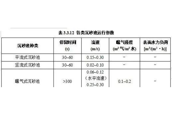 3／8管外径是多少mm（8／3是几分管）