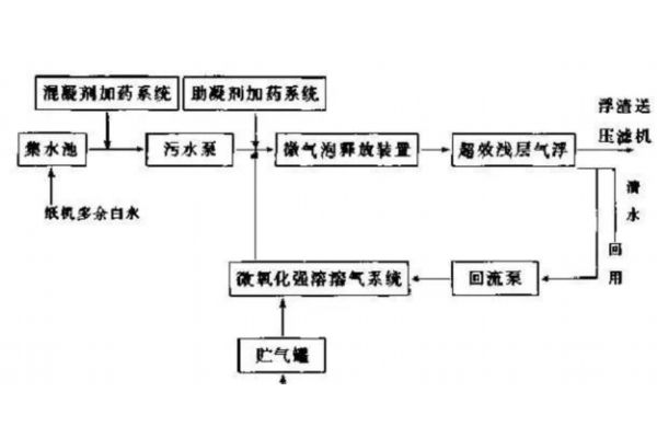 6080s（新视觉6080高清电视剧）
