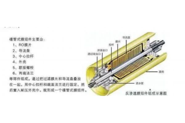 a40（a40是什么意思）