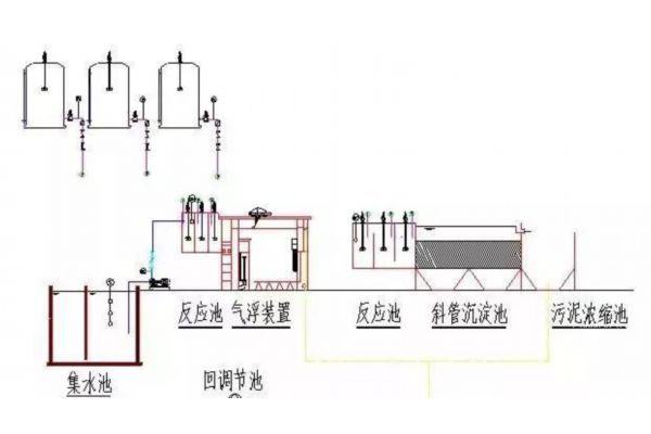 aflas橡胶是什么材料（lg模具钢是什么材料）