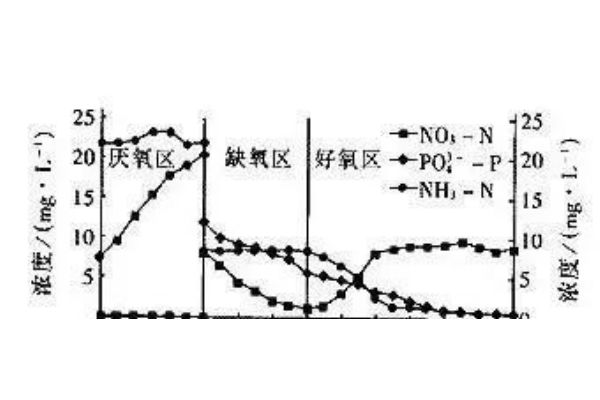 aisi1018（aisi1018对应国内牌号）