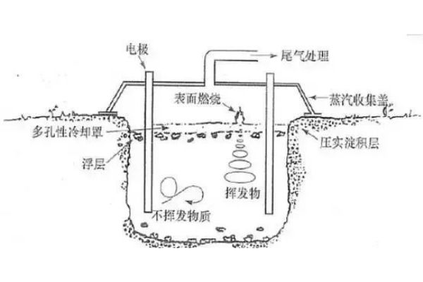 alltop（Alltop电子）