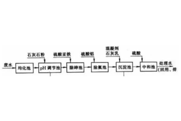 borisfx（drcfx外汇官网）