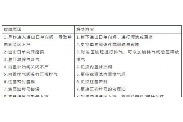 c9800-l-c-k9（VC98linker）