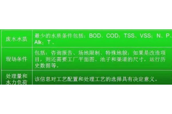 cf415是什么材质（CF415与20号钢的区别）
