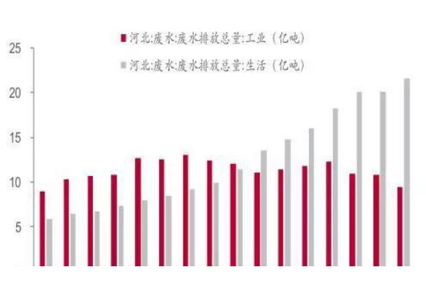 d400级井盖承载是多少？（井盖d400承重多少吨）