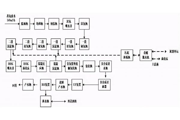 ds-2cd2345cv4-i（DS-2CD2345CV5-L）