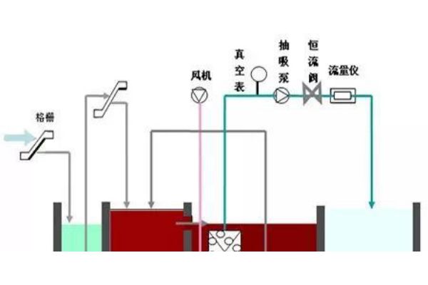 ds-3e0505sp-e（DS-3E0508-E参数）