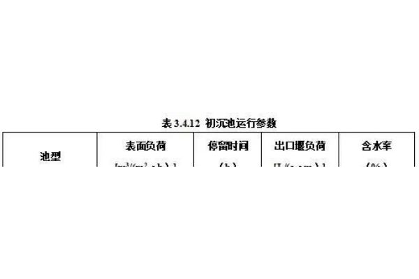 ds-k5022（ds-b5401a）