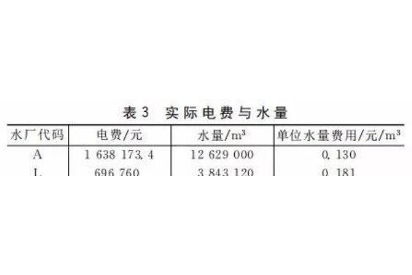 ds-pk-lrt（投流slot被国家认可吗）