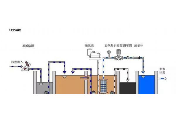 ecs-7000mf（ecs7000mu是什么东西）