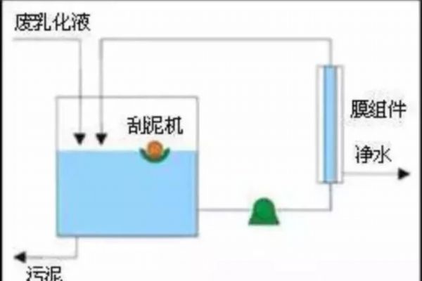 effbe膜片（dbef膜是什么材料）