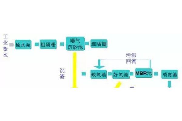 f60-a20md1（美的f60a20md1价格）