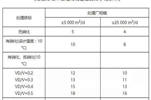 fc250（fc250是什么材料）